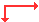 graphic arow pointing to the possible parental alleles for the ABO blood system along the top row and the left column